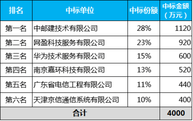 平桂区级托养福利事业单位新项目，托起希望，传递温暖人心