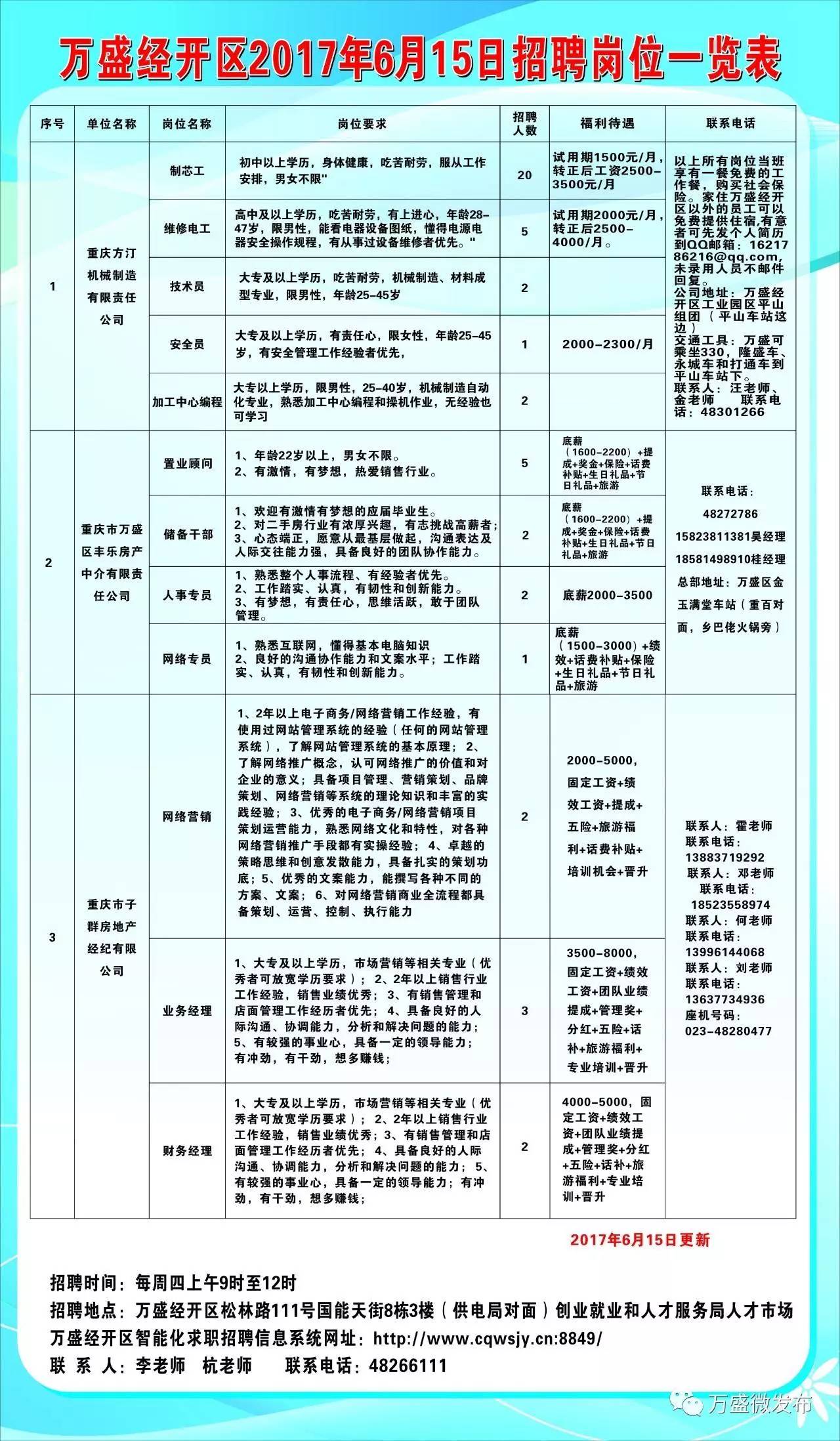 台江县数据和政务服务局最新招聘信息全面解析