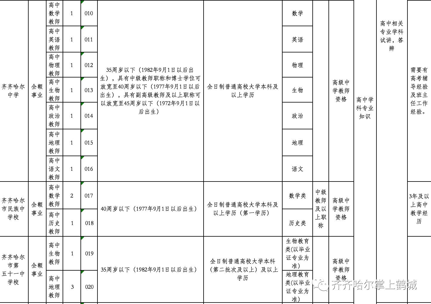 且末县级托养福利事业单位发展规划展望