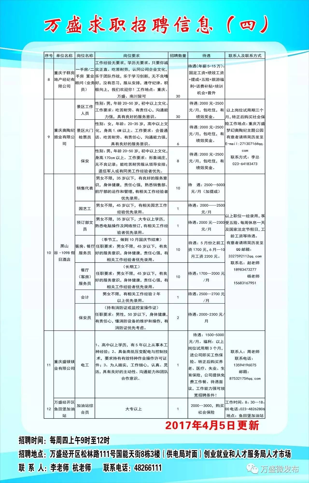 嘉陵区初中最新招聘信息全面解析