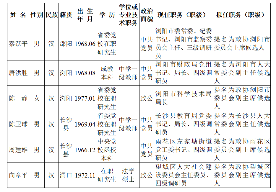 雁峰区初中人事新任命，引领教育新篇章发展