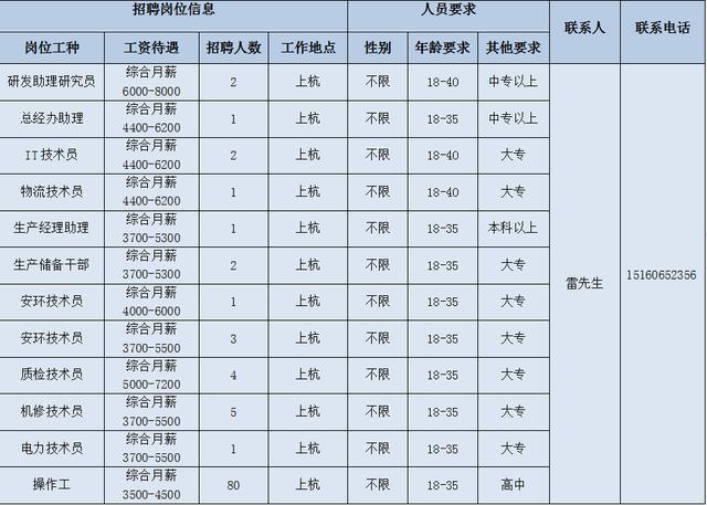 2024年12月16日 第8页