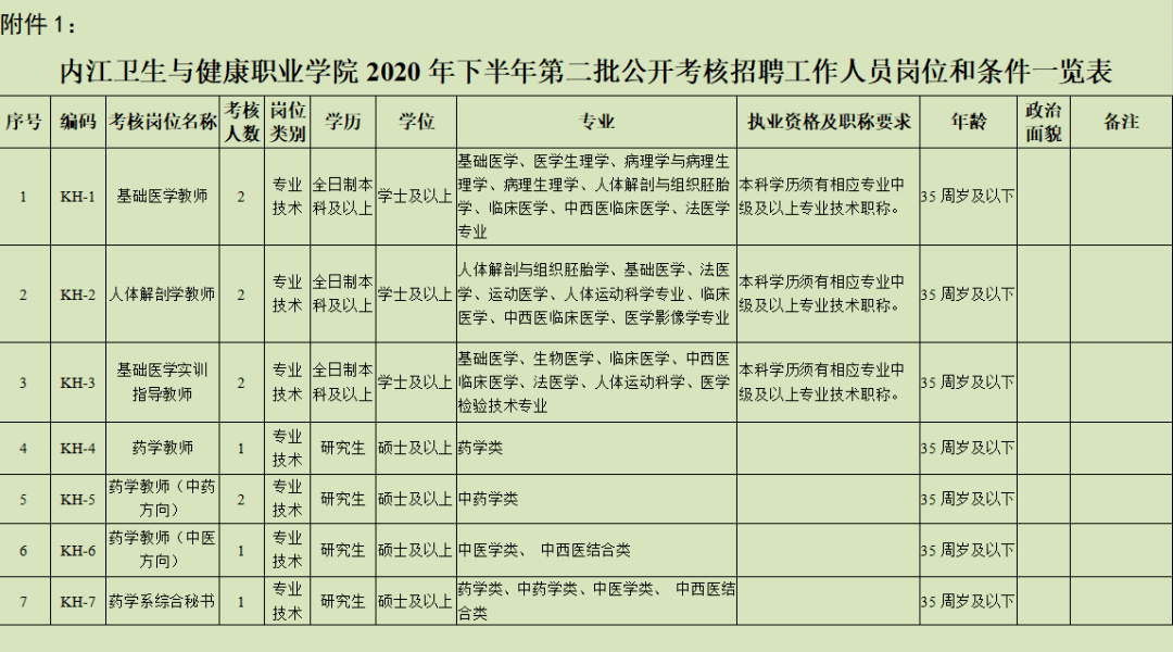 县级托养福利事业单位招聘启事，最新职位与未来展望