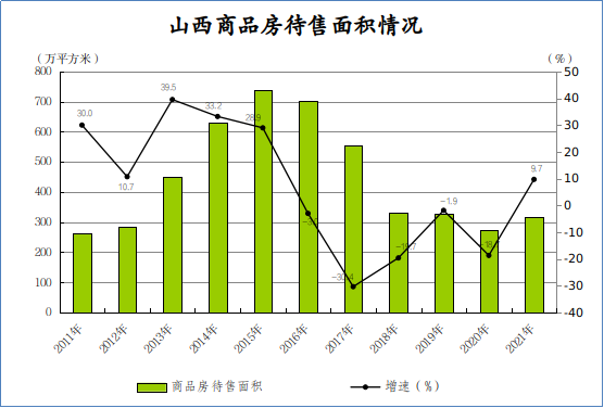 鄂伦春自治旗统计局最新发展规划概览