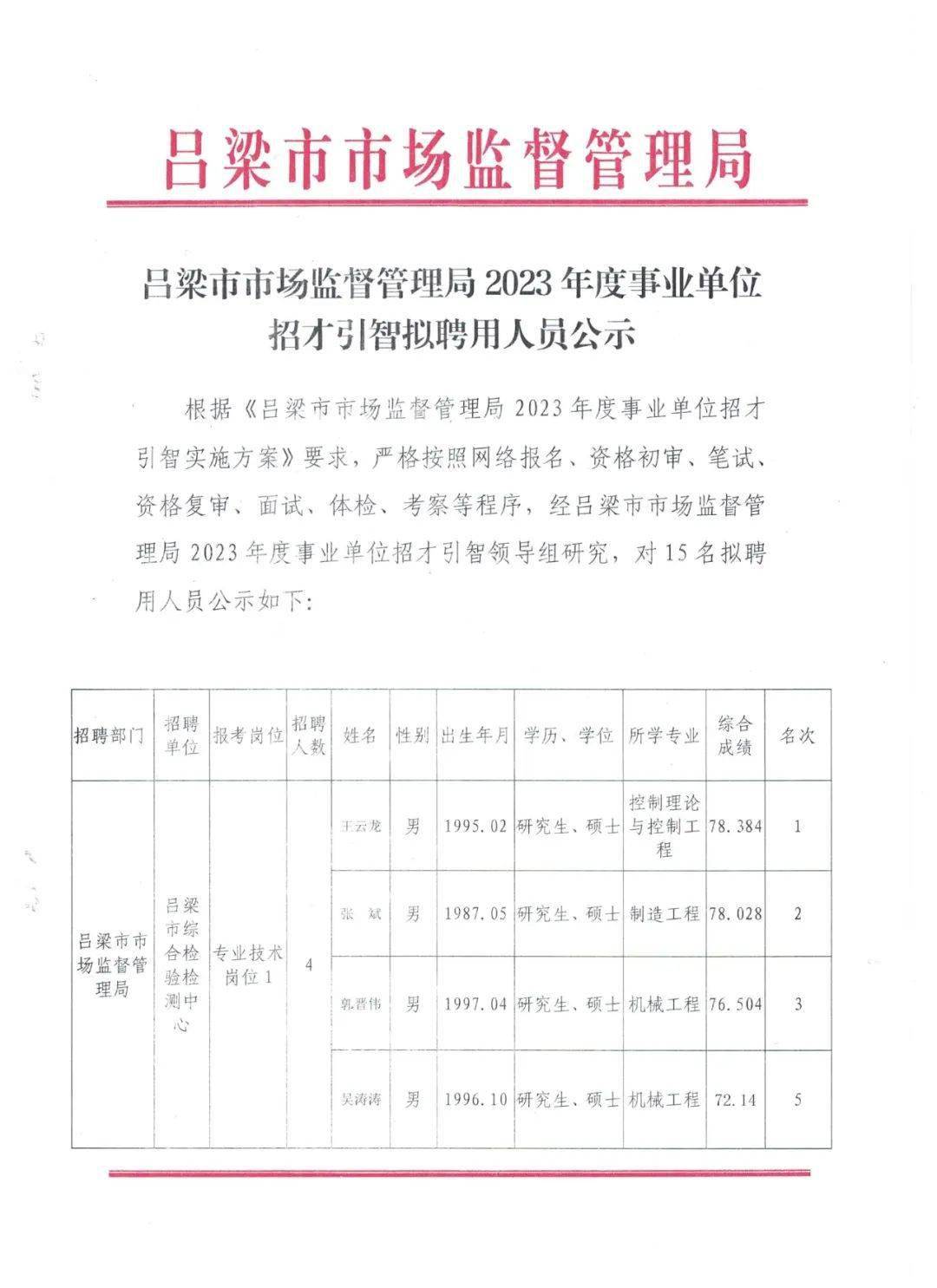 泸水县应急管理局最新招聘概览