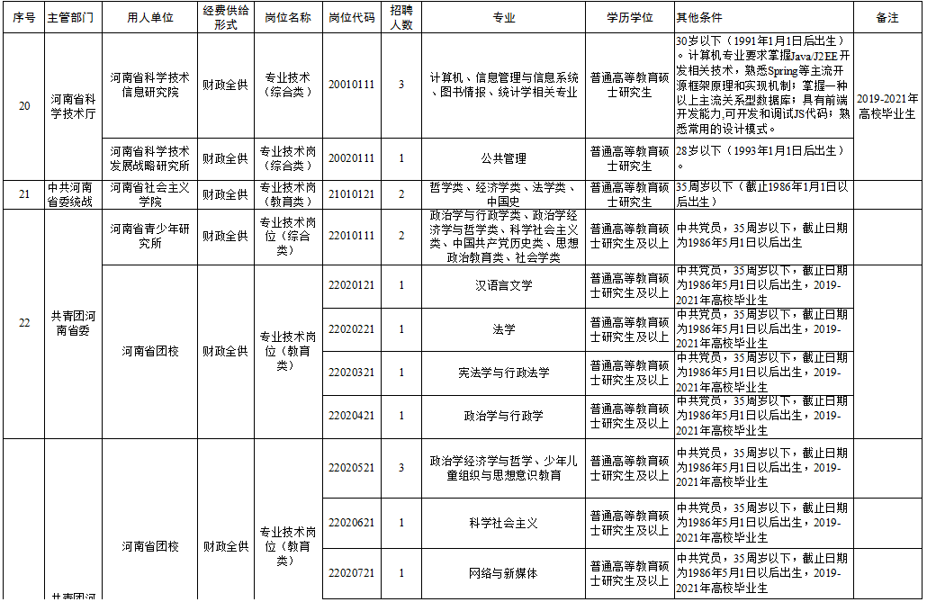 孝昌县特殊教育事业单位招聘信息与解读速递