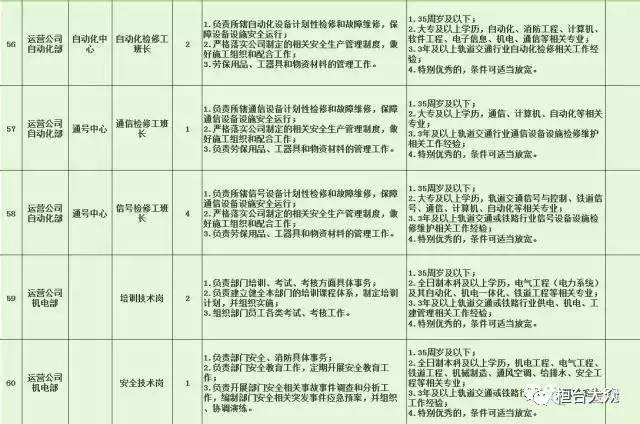 裕安区特殊教育事业单位招聘信息与动态分析简报