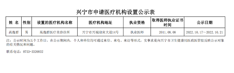 兴宁区医疗保障局未来发展规划概览