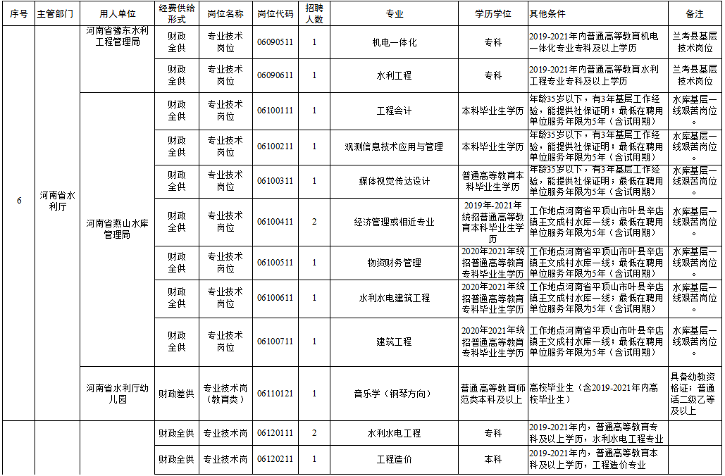 2024年12月17日 第2页