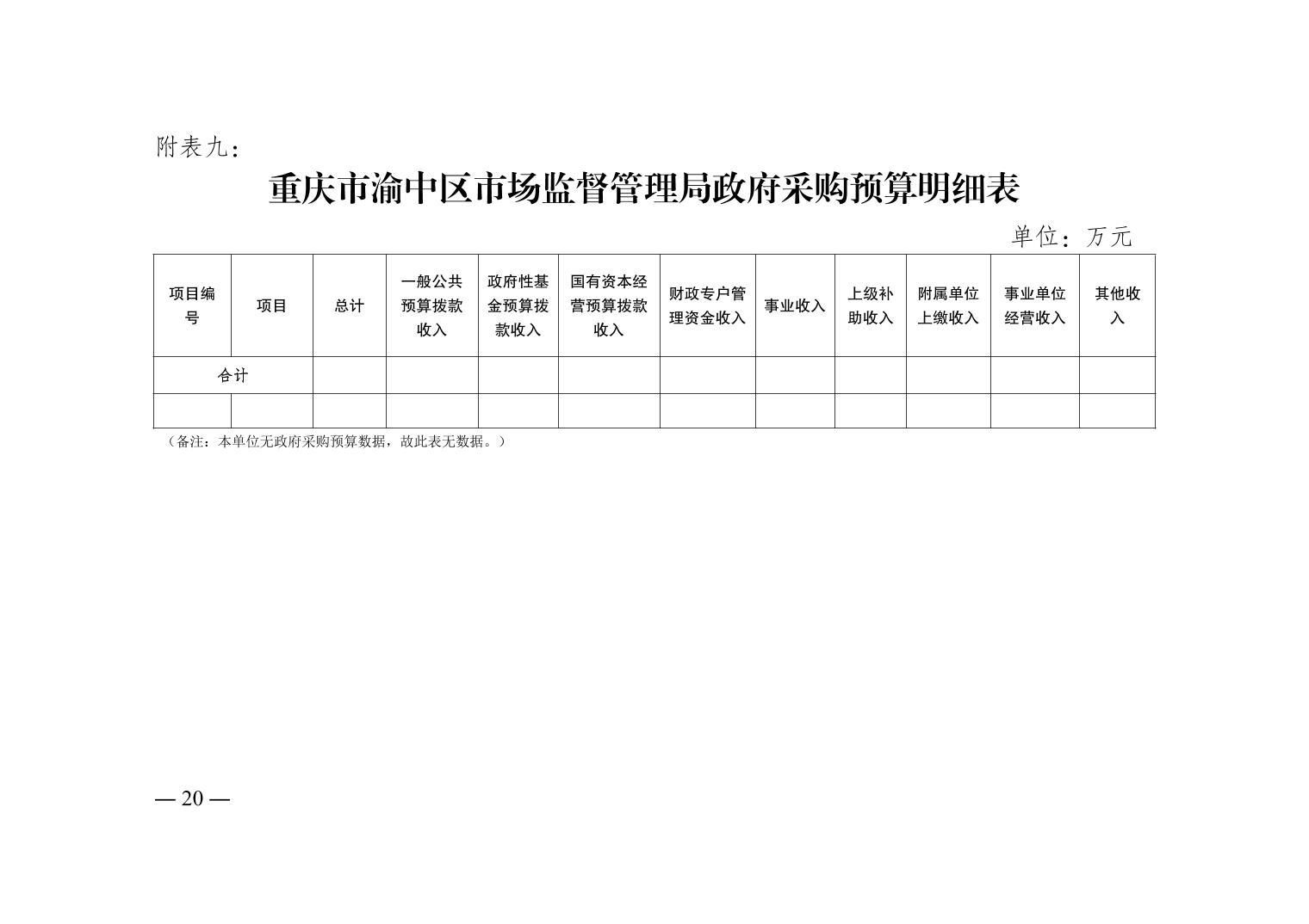 渝中区市场监管局人事任命推动市场监管事业再上新台阶