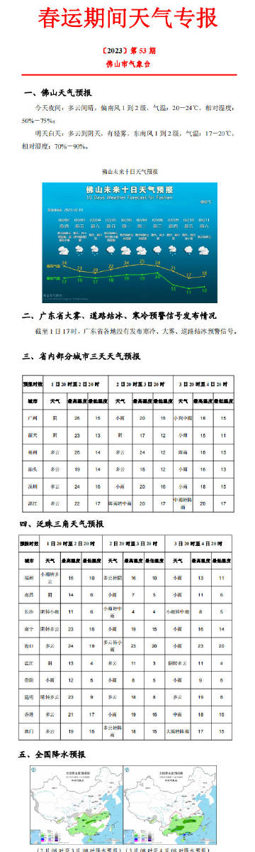 佛山监狱天气预报及应对建议