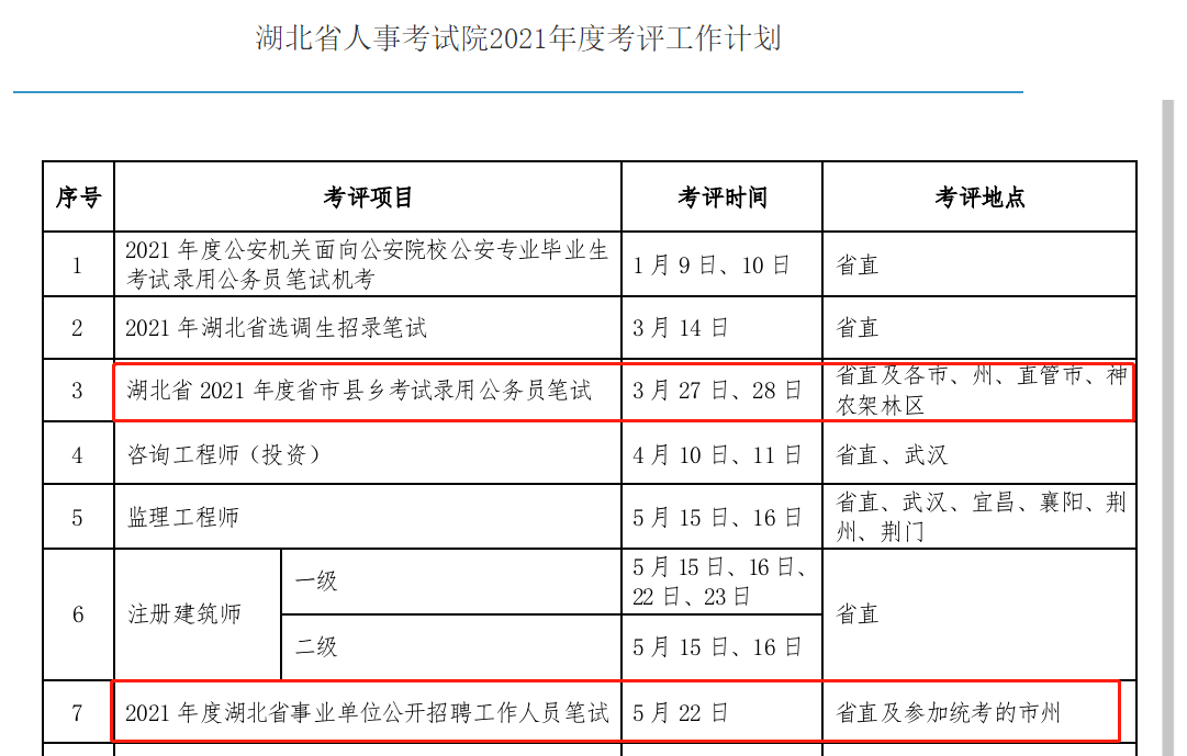 伊宁县康复事业单位人事任命动态更新