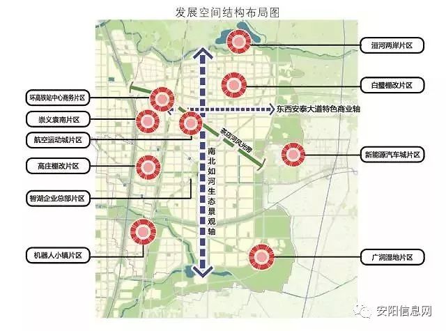 最新发展规划下的安阳县计划生育委员会，崭新面貌与未来展望