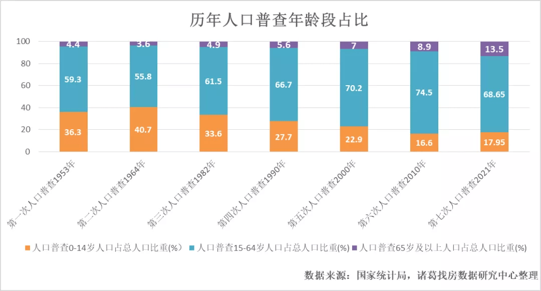 丰满区数据和政务服务局人事任命动态与影响分析