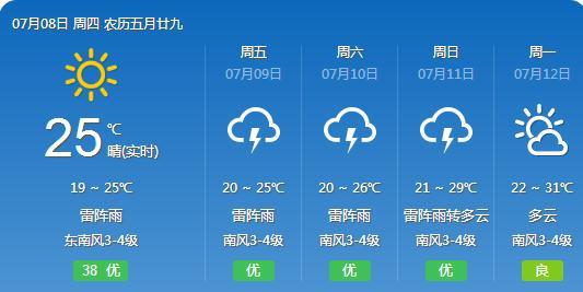 洪冠镇天气预报更新通知