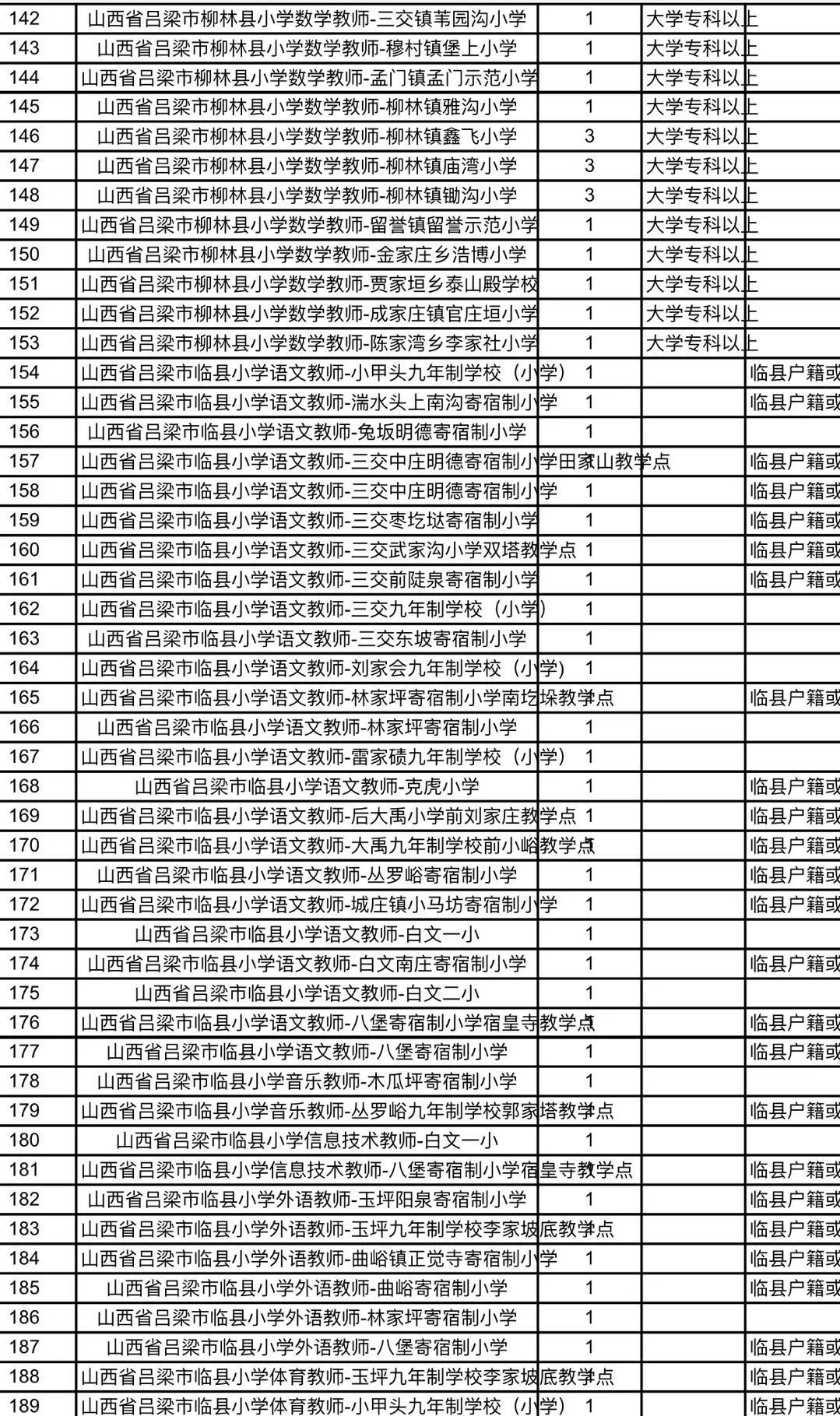 宁晋县特殊教育事业单位招聘最新信息及解读