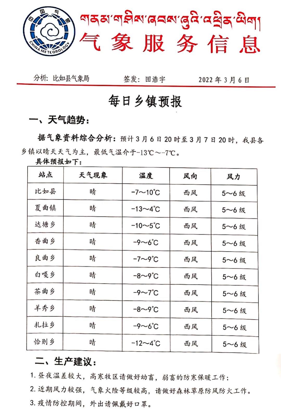 日那村天气预报更新通知