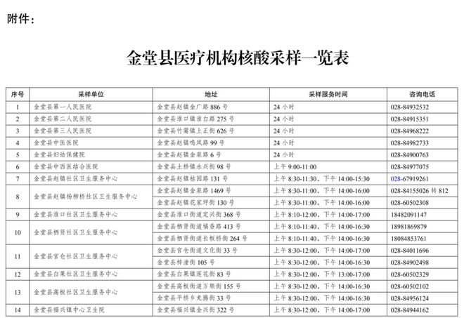 金堂县剧团人事大调整，重塑团队力量，开启崭新发展篇章