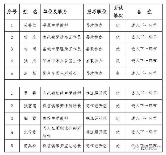 江城区成人教育事业单位最新人事任命，重塑领导团队，推动教育革新