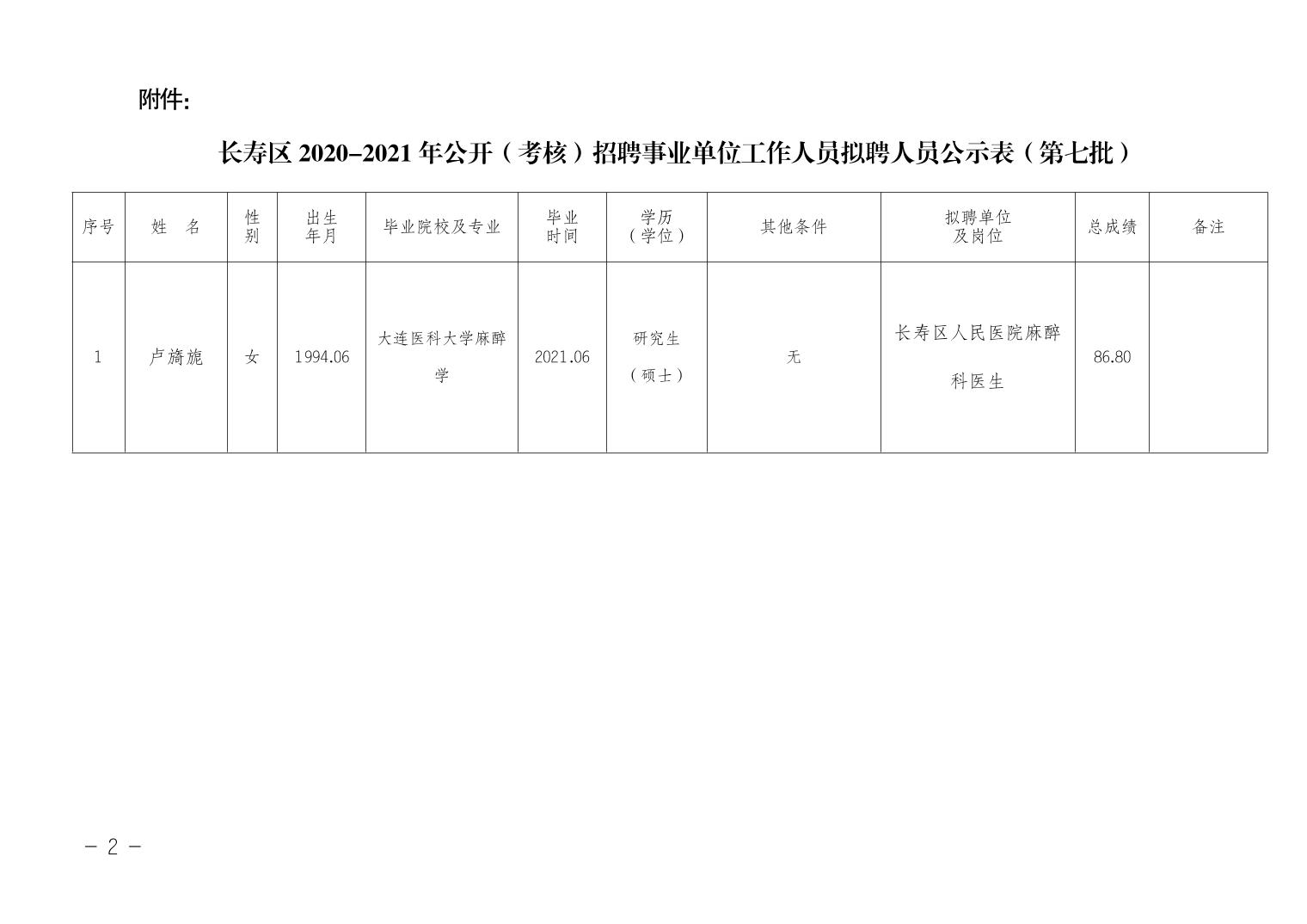 长寿区应急管理局最新招聘公告概览