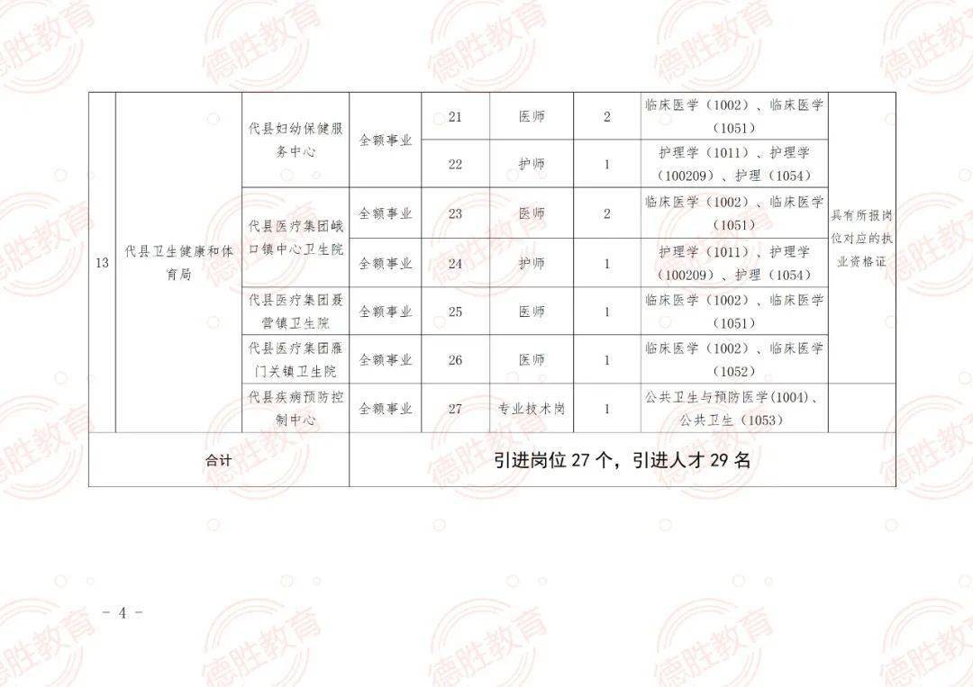 襄汾县成人教育事业单位发展规划展望