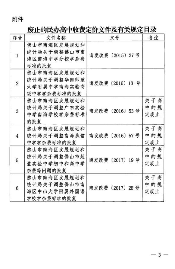 昌乐县统计局最新发展规划