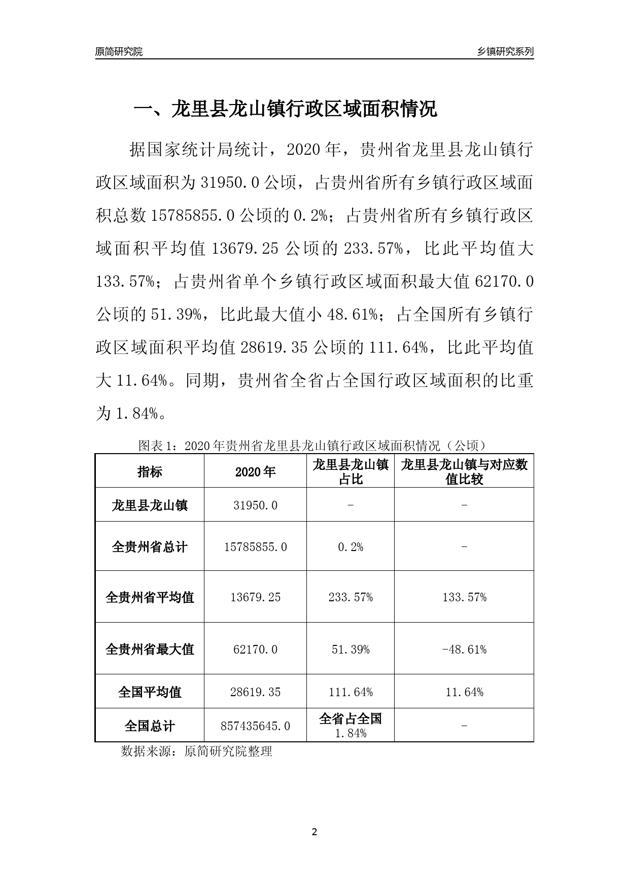 龙里县数据和政务服务局最新招聘公告解读