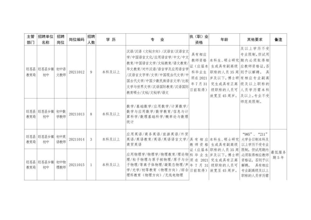 展览展示服务 第10页