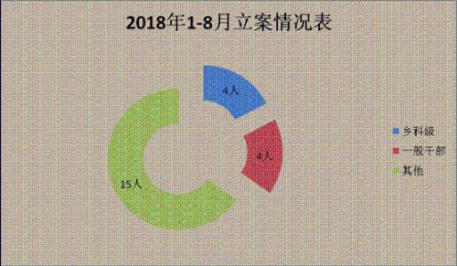 商务咨询 第9页