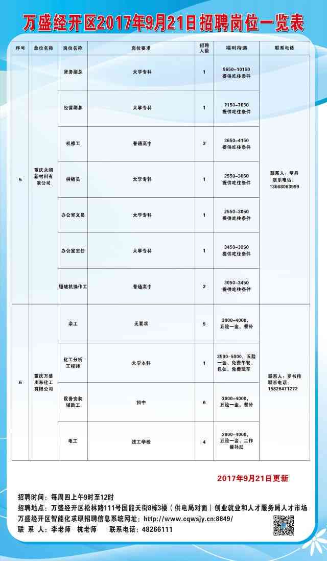 黄山区图书馆最新招聘启事概览