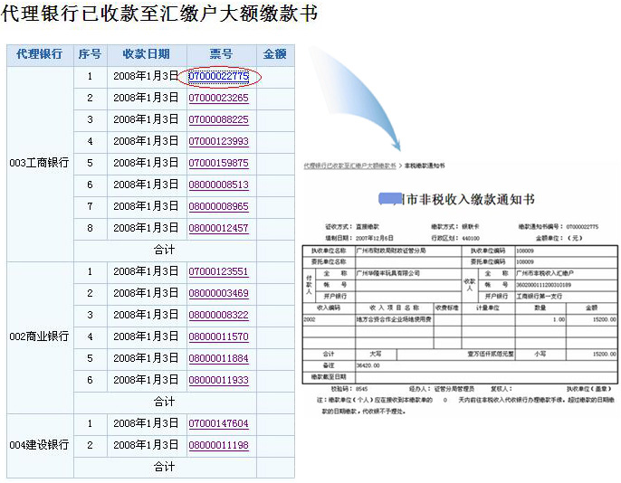 五河县数据和政务服务局最新项目进展报告