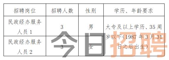 元宝区计划生育委员会招聘启事与未来工作展望