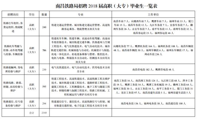 含山县县级托养福利事业单位人事任命动态更新