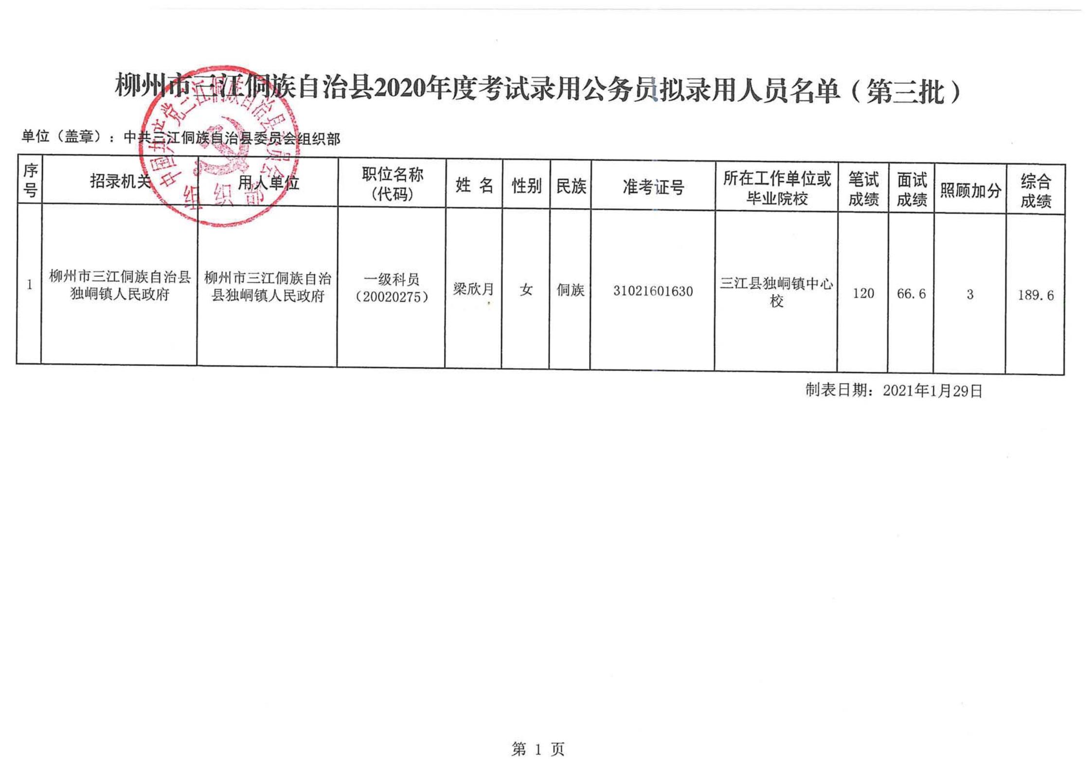 河口瑶族自治县防疫检疫站最新招聘信息与岗位介绍全解析