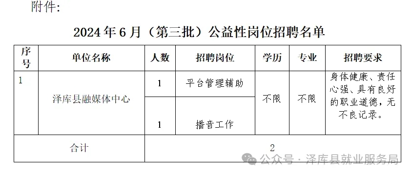 雄县文化局最新招聘信息与职位详解速递