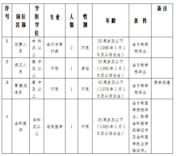 新罗区初中最新招聘信息概览