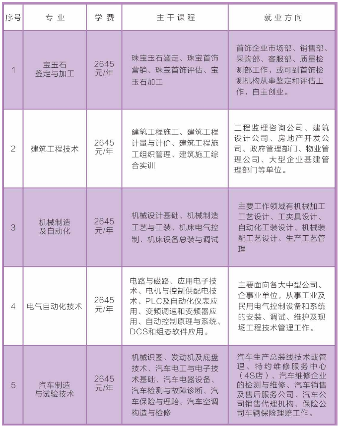 湖滨区成人教育事业单位人事任命更新，洞悉新任领导的影响力