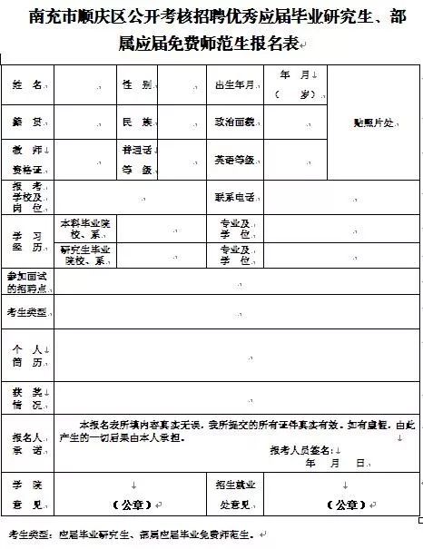 顺庆区小学最新招聘信息概览