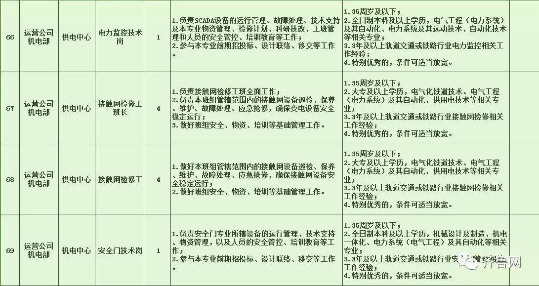 井研县特殊教育事业单位最新发展规划