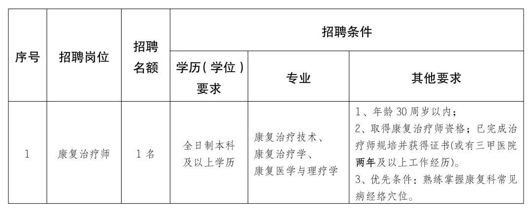 龙井市康复事业单位最新动态报道