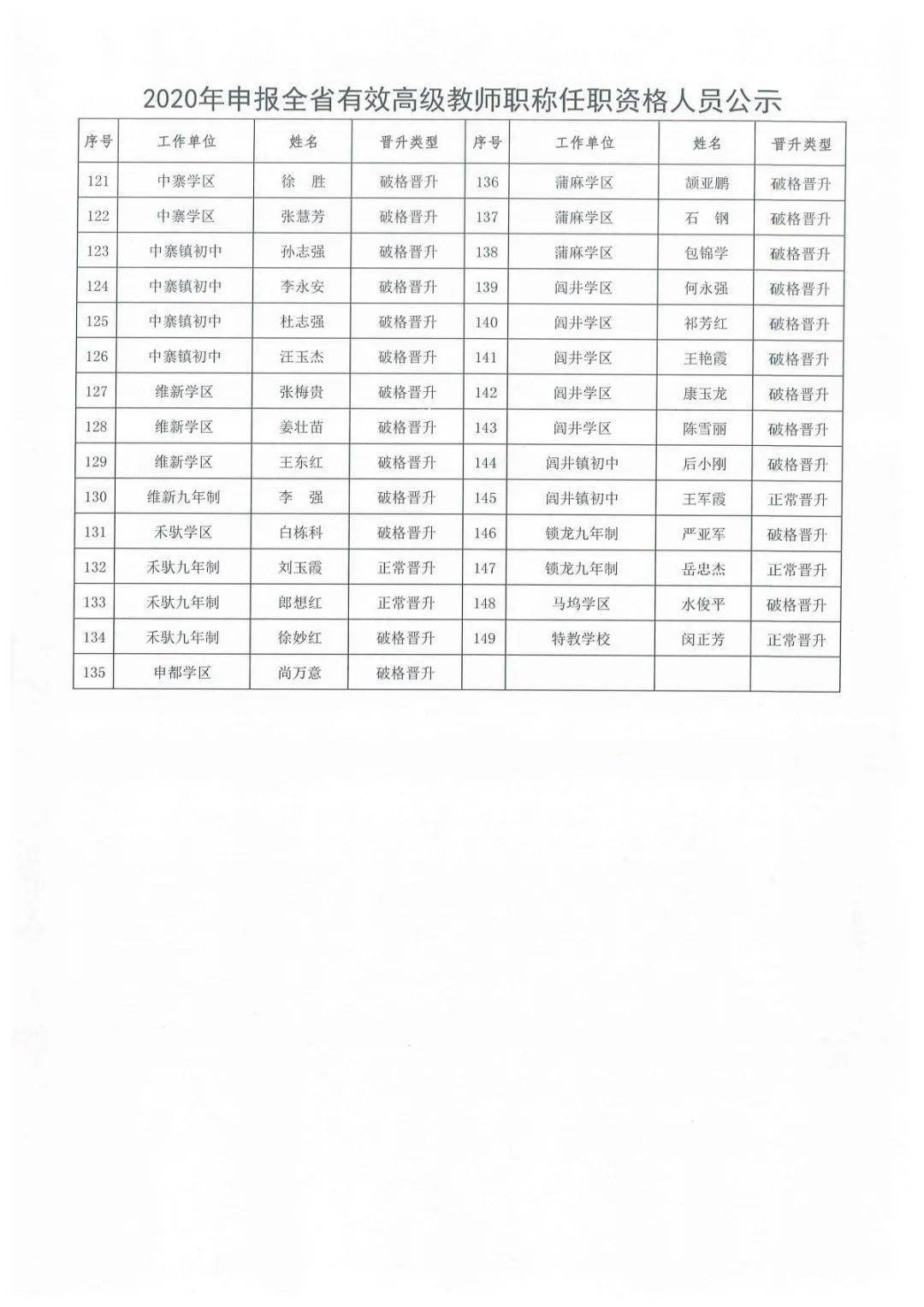 岷县成人教育事业单位新任领导工作展望及展望