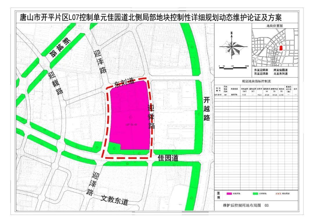 平山县医疗保障局最新发展规划概览