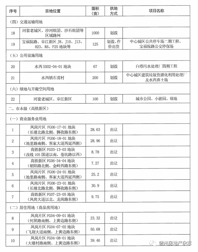 威县成人教育事业单位发展规划展望