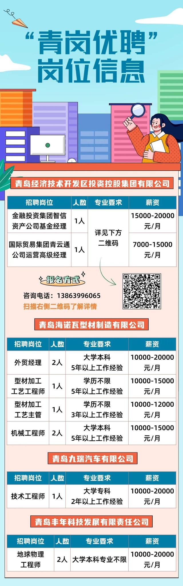 城阳区财政局最新招聘信息全面解析