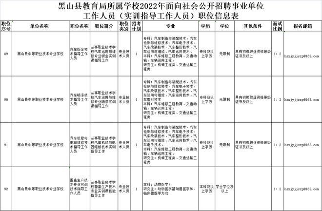 黑山县特殊教育事业单位最新新闻简报