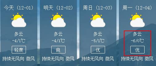 雅巴村天气预报更新通知