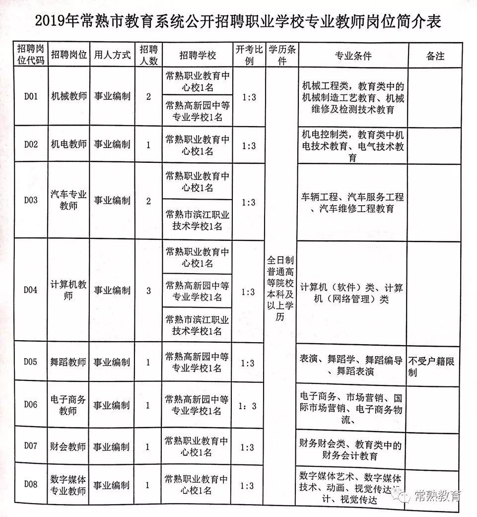 临猗县特殊教育事业单位最新项目进展及其社会影响分析