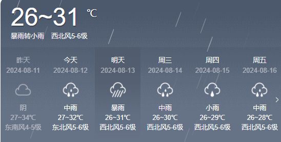 麻雅村最新天气预报