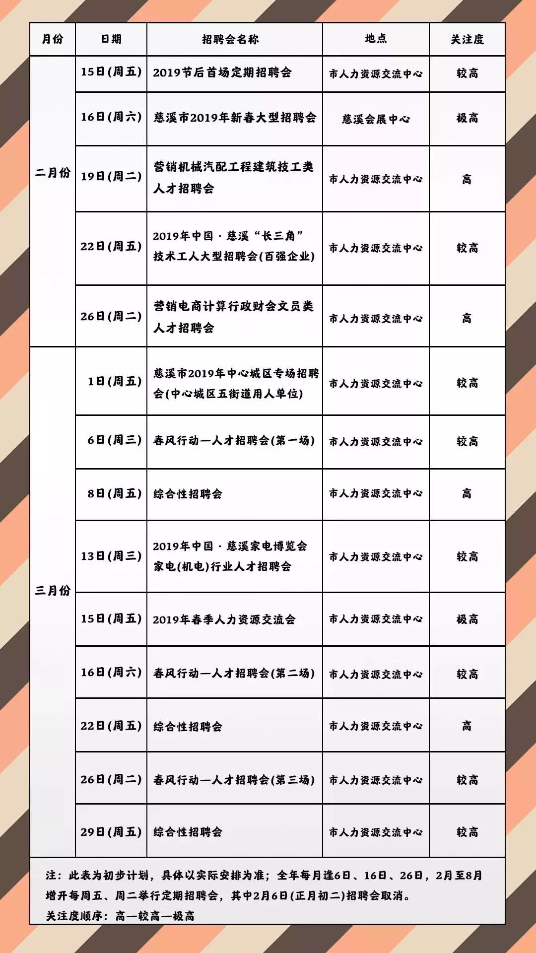 浒山街道最新招聘信息全面解析