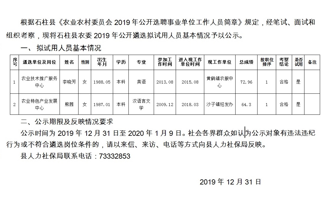 皇娘娘台村委会最新招聘信息汇总